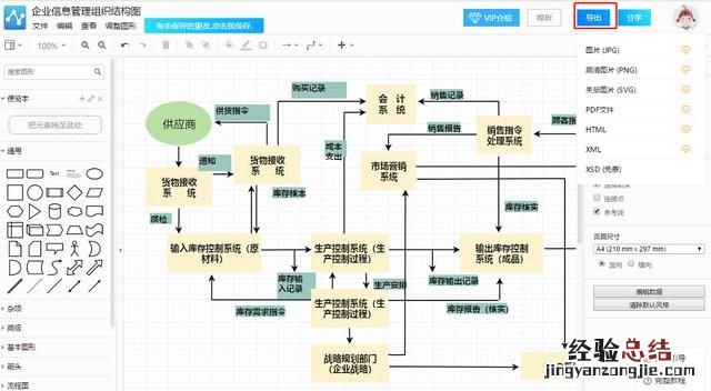 哪个软件画组织结构图最方便 画公司组织架构图什么软件最好