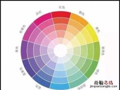 ps拍摄的照片如何做后期