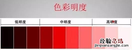 ps拍摄的照片如何做后期