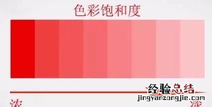 ps拍摄的照片如何做后期