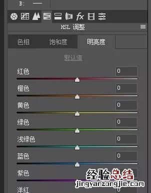 ps拍摄的照片如何做后期