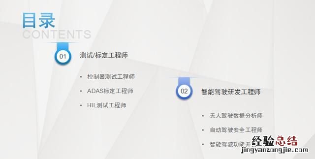 车辆工程专业研究生就业前景如何