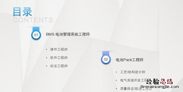 车辆工程专业研究生就业前景如何