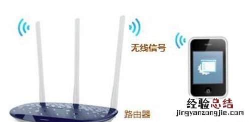 手机上可不可以设置路由器
