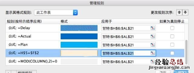 如何制作甘特图步骤,如何制作甘特图项目计划