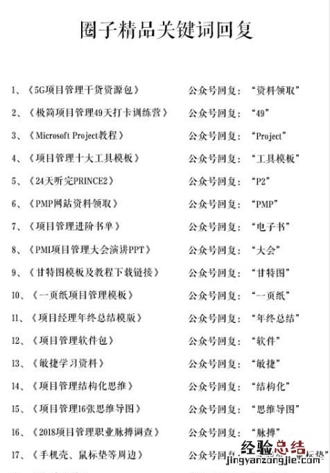 如何制作甘特图步骤,如何制作甘特图项目计划