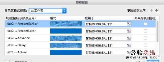 如何制作甘特图步骤,如何制作甘特图项目计划