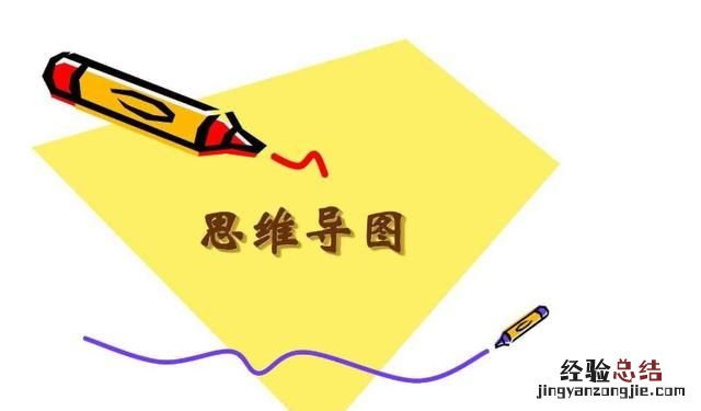 新高考数学解题笔记 如何快速背数学笔记