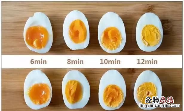 煮鸡蛋几分钟,水开煮鸡蛋几分钟