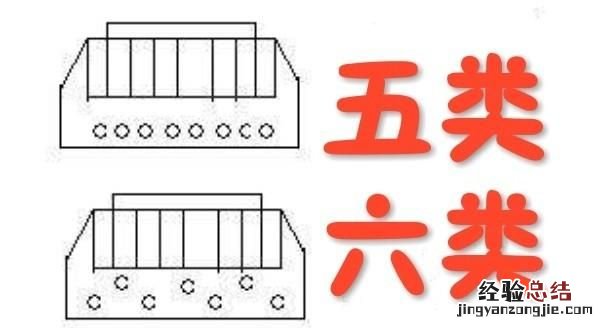 六类网线怎么制作,六类网线水晶接法