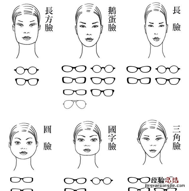 圆脸方脸怎么改善,圆脸方脸大脸怎么显高级
