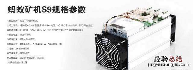 怎样用家里用电脑挖矿