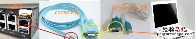 锐捷交换机vlan的划分方法及配置 怎么用超级终端配置交换机