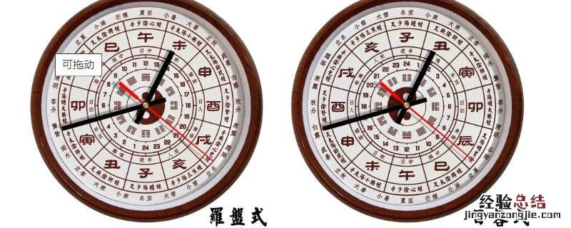 一个时辰是几个小时,古人说的一个时辰到底是多少小时呢