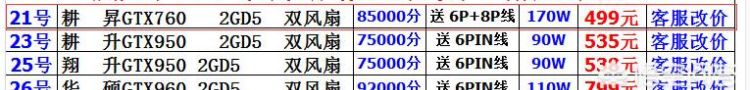 求2500左右amd平台的电脑主机