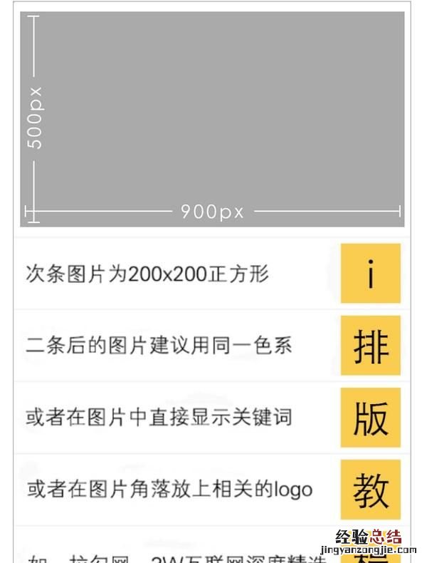 如何编辑微信公众号使文章排版漂亮一点