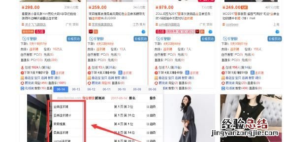 如何成为一个好的淘宝卖家,怎么才能成为淘宝卖家