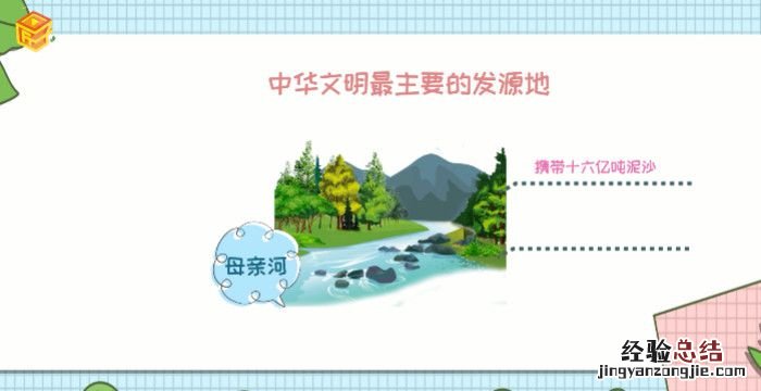 黄河流经的省份，我国的长江和黄河有没有经过四川省