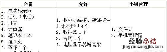 生产现场如何做好6s管理,生产车间6s管理怎么推进