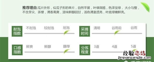 六安瓜片在哪里买到 六安瓜片为什么叫这个名字