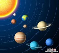 离地球最近行星大小排名 离地球最近类地行星