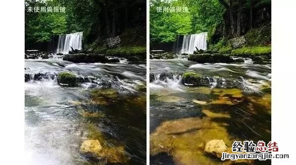 太阳镜和偏光镜有什么区别