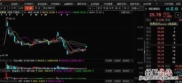 女生节的由来 女生节的由来是什么