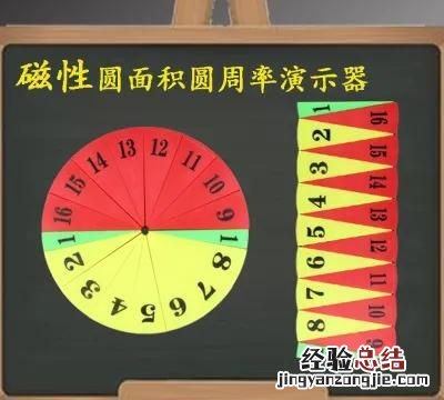 通俗的理解圆周率是什么