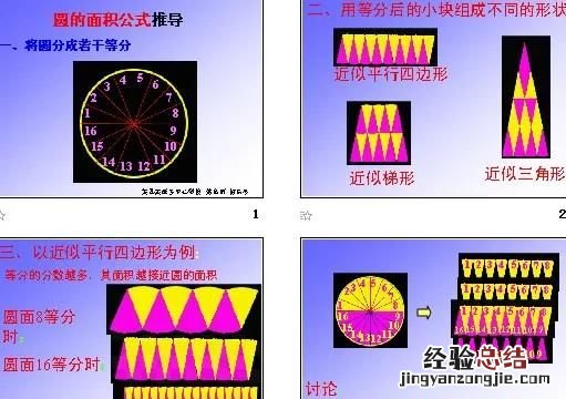 通俗的理解圆周率是什么