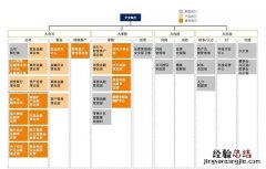 平安银行信用卡银行电话 平安银行是什么样的银行