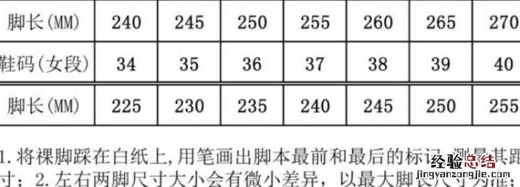 240是多少码,童鞋240是多少码