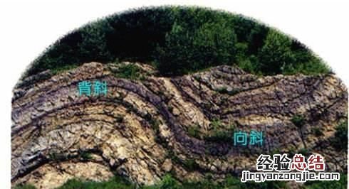 找地下水测水仪 怎样找地下水