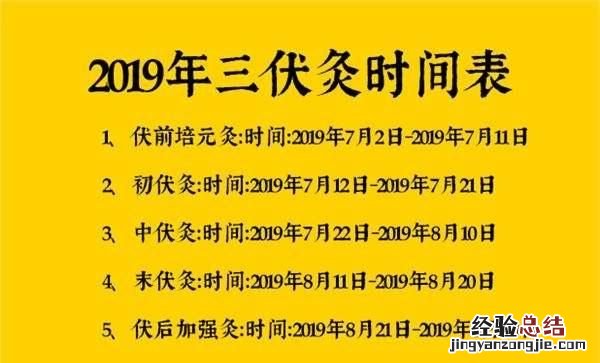 真正的伏天是从哪天开始?今年的伏天是多少天