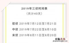 真正的伏天是从哪天开始?今年的伏天是多少天