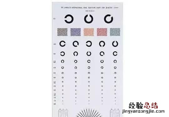 视力表距离多少米测试