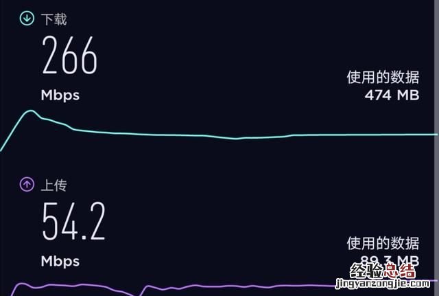 有路由器还要猫吗，有光猫还要装路由器吗?为什么不能上网