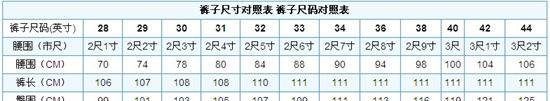 75是什么码