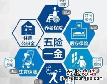 上海五险一金在哪里查询 五险一金查询方法有哪些