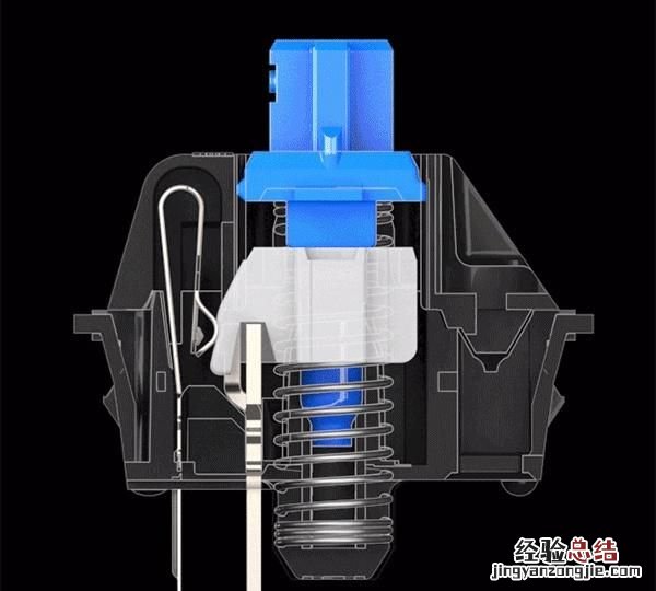 机械键盘各种轴的区别是什么