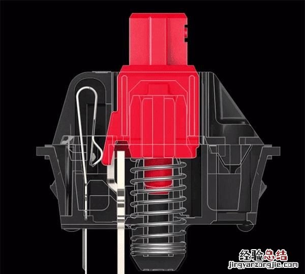机械键盘各种轴的区别是什么