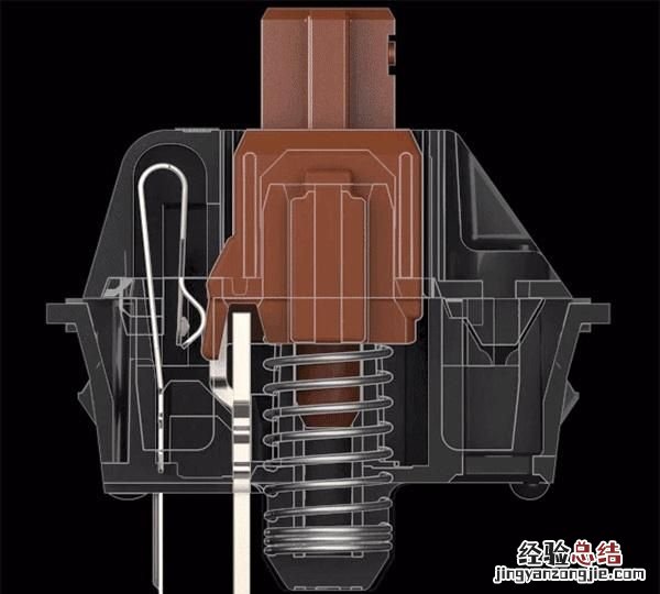 机械键盘各种轴的区别是什么