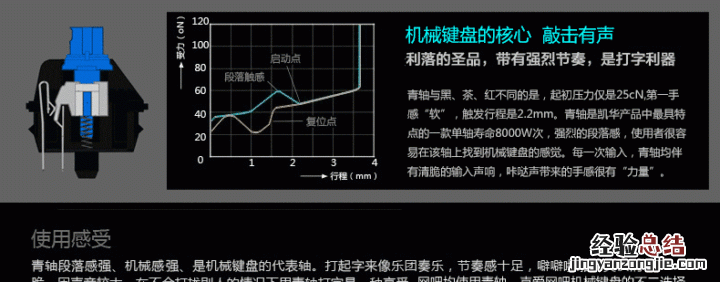 机械键盘各种轴的区别是什么