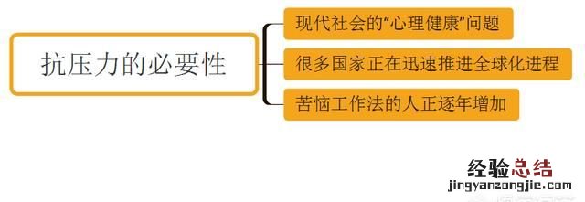 在工作中的负面情绪怎么克服,当负面情绪来临时应该怎么做300字