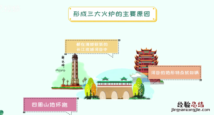 中国三大火炉，中国有三大火炉城市哪三个城市