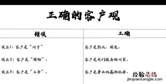新手销售应该怎么做,销售新手入门怎么做
