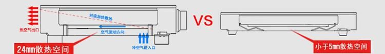 电磁炉十大排名 电磁炉和电陶炉哪个好用