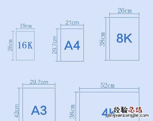 四开纸有多大，全开的纸张尺寸是多大
