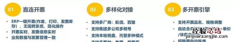 怎样管理好公司财务