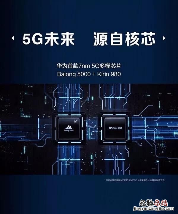 5g手机可以用4g网吗,5g真他妈的慢呢