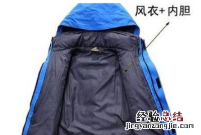 内胆是什么意思,卫衣棉内胆是什么意思
